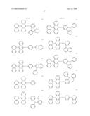 Novel organic electroluminescent compounds and organic electroluminescent device using the same diagram and image