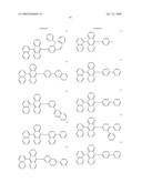 Novel organic electroluminescent compounds and organic electroluminescent device using the same diagram and image