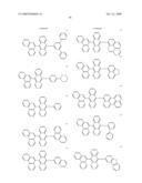 Novel organic electroluminescent compounds and organic electroluminescent device using the same diagram and image