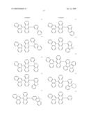 Novel organic electroluminescent compounds and organic electroluminescent device using the same diagram and image