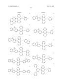 Novel organic electroluminescent compounds and organic electroluminescent device using the same diagram and image