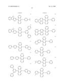 Novel organic electroluminescent compounds and organic electroluminescent device using the same diagram and image