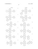 Novel organic electroluminescent compounds and organic electroluminescent device using the same diagram and image