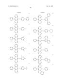 Novel organic electroluminescent compounds and organic electroluminescent device using the same diagram and image