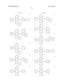 Novel organic electroluminescent compounds and organic electroluminescent device using the same diagram and image