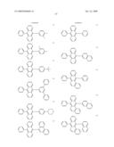 Novel organic electroluminescent compounds and organic electroluminescent device using the same diagram and image