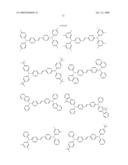 Novel organic electroluminescent compounds and organic electroluminescent device using the same diagram and image