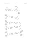 Novel organic electroluminescent compounds and organic electroluminescent device using the same diagram and image