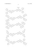 Novel organic electroluminescent compounds and organic electroluminescent device using the same diagram and image