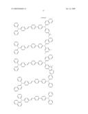 Novel organic electroluminescent compounds and organic electroluminescent device using the same diagram and image