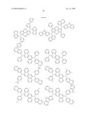 Novel organic electroluminescent compounds and organic electroluminescent device using the same diagram and image