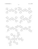 Novel organic electroluminescent compounds and organic electroluminescent device using the same diagram and image