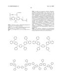 Novel organic electroluminescent compounds and organic electroluminescent device using the same diagram and image