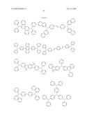 Novel organic electroluminescent compounds and organic electroluminescent device using the same diagram and image