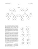 Novel organic electroluminescent compounds and organic electroluminescent device using the same diagram and image