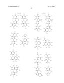 Novel organic electroluminescent compounds and organic electroluminescent device using the same diagram and image