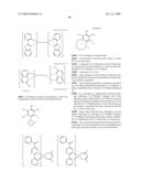 Novel organic electroluminescent compounds and organic electroluminescent device using the same diagram and image