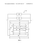 IN-SITU ANNEALING OF A TMR SENSOR diagram and image