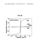 Nd-based two-phase separation amorphous alloy diagram and image