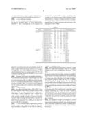 Nd-based two-phase separation amorphous alloy diagram and image