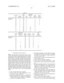 Sn-CONTAINING COPPER ALLOY AND METHOD OF MANUFACTURING THE SAME diagram and image