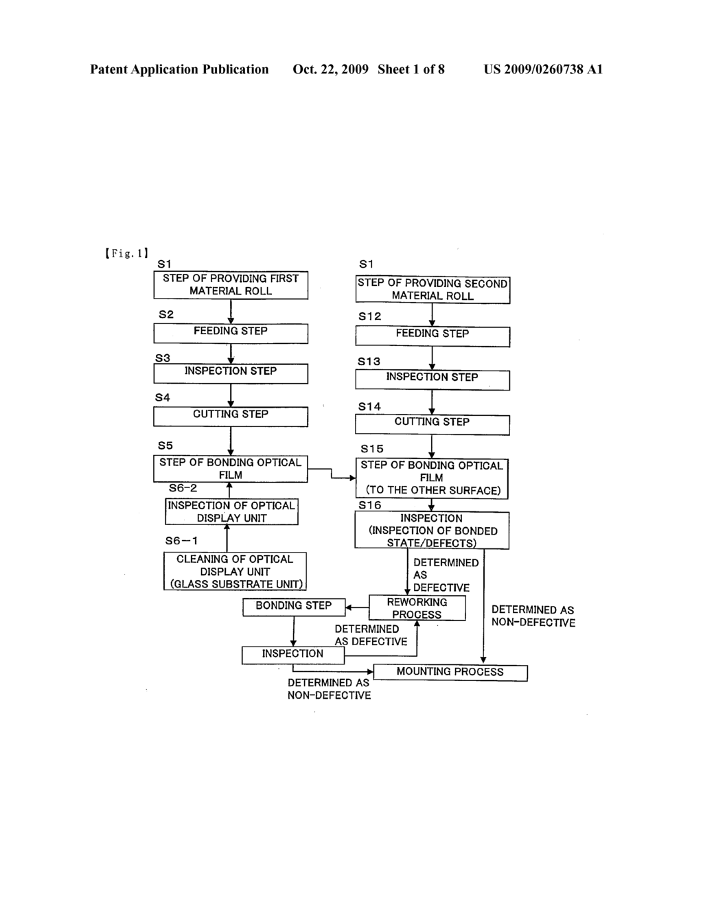 METHOD FOR MANUFACTURING OPTICAL DISPLAY DEVICE AND MATERIAL ROLL FOR USE THEREIN - diagram, schematic, and image 02