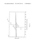 METHODS OF INFERRING FLOW IN A WELLBORE diagram and image