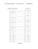 HIGH FREQUENCY DIGITAL A/V CABLE ASSEMBLY diagram and image