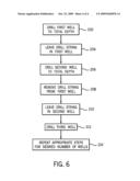 METHOD FOR DRILLING WELLS IN CLOSE RELATIONSHIP USING MAGNETIC RANGING WHILE DRILLING diagram and image