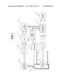 Drive-Control Apparatus for Electric Drive Vehicle diagram and image