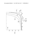 SWITCH FOR USE IN MICROELECTROMECHANICAL SYSTEMS (MEMS) AND MEMS DEVICES INCORPORATING SAME diagram and image