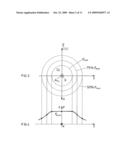 METHOD FOR MANUFACTURING WORKPIECES WITH ION-ETCHED SURFACE diagram and image