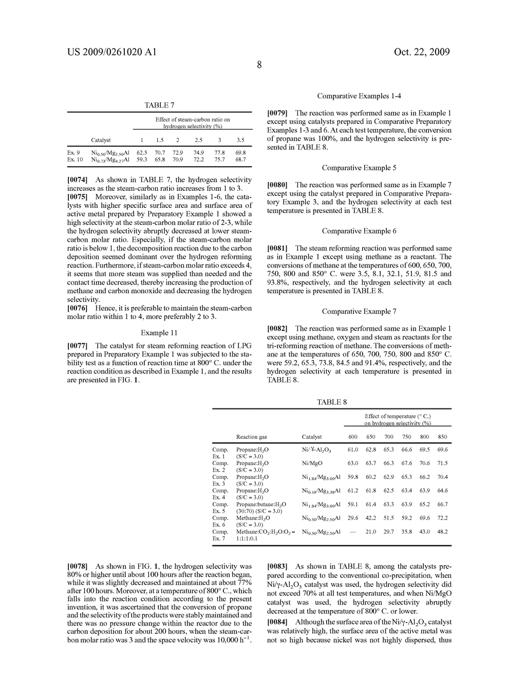 Nickel Based Catalyst Using Hydrotalcite-Like Precursor and Steam Reforming Reaction of LPG - diagram, schematic, and image 10