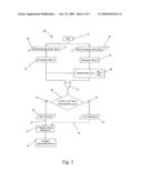 Method and Apparatus for Sorting Materials According to Relative Composition diagram and image