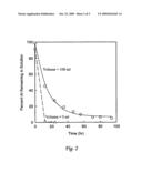 CHELATING COMPOUNDS AND IMMOBILIZED TETHERED CHELATORS diagram and image