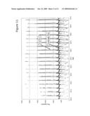 FILTRATION METHOD AND INSTALLATION diagram and image