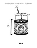 CONTAINER FOR SCENTED PRODUCTS AND BUSINESS METHOD FOR RETAILING SCENTED PRODUCTS diagram and image
