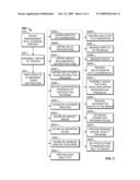 Systems and Methods for Enabling Distribution of Co-Branded Debit Cards diagram and image