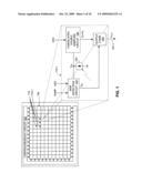 CMOS Image Sensor With High Sensitivity Wide Dynamic Range Pixel For High Resolution Applications diagram and image