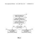 CMOS Image Sensor With High Sensitivity Wide Dynamic Range Pixel For High Resolution Applications diagram and image