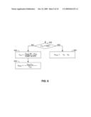 CMOS Image Sensor With High Sensitivity Wide Dynamic Range Pixel For High Resolution Applications diagram and image