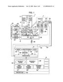 INSPECTION APPARATUS AND INSPECTION METHOD diagram and image