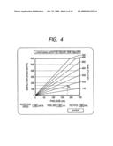 Method and apparatus for pattern inspection diagram and image