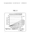 Method and apparatus for pattern inspection diagram and image