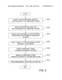 Manufacture of field activated components by stereolithography diagram and image