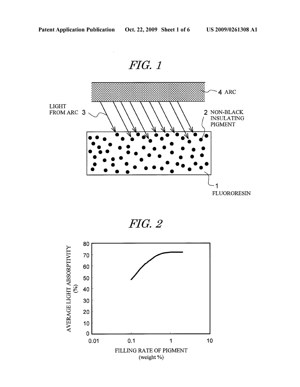 INSULATOR HAVING EXCELLENT ARC RESISTANCE - diagram, schematic, and image 02