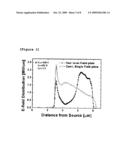 GALLIUM NITRIDE HIGH ELECTRON MOBILITY TRANSISTOR HAVING INNER FIELD-PLATE FOR HIGH POWER APPLICATIONS diagram and image