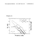 GALLIUM NITRIDE HIGH ELECTRON MOBILITY TRANSISTOR HAVING INNER FIELD-PLATE FOR HIGH POWER APPLICATIONS diagram and image