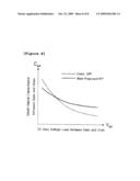 GALLIUM NITRIDE HIGH ELECTRON MOBILITY TRANSISTOR HAVING INNER FIELD-PLATE FOR HIGH POWER APPLICATIONS diagram and image