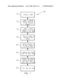 DICE BY GRIND FOR BACK SURFACE METALLIZED DIES diagram and image